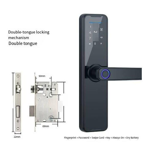 Electronic Combination Lock