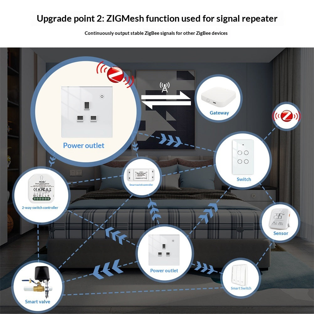 Multi Functional Home Graffiti Smart Home Socket