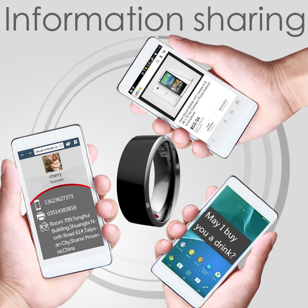 Intelligent NFC Ring for Wearable Technology