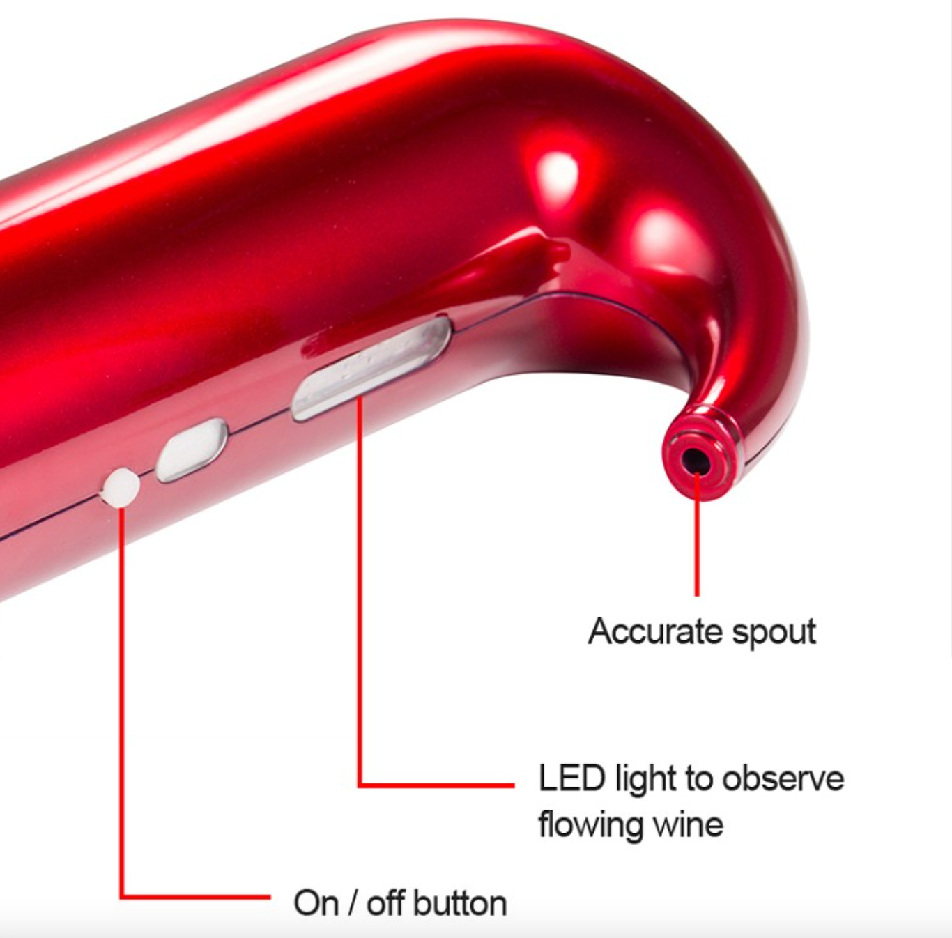 Electronic Wine Aerator
